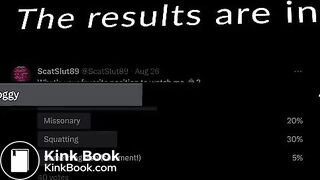 Favorite Scat Position Results, 2023 (Wednesday)