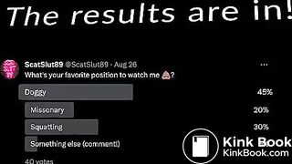 Favorite Scat Position Results, Sep 2023 (Tuesday)